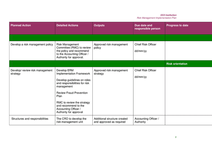 Risk Management Implementation Plan Template In Word And Pdf Formats Page Of