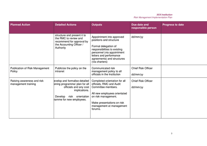 Risk Management Implementation Plan Template In Word And Pdf Formats Page Of