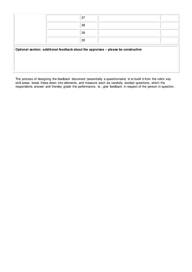 Degree Feedback Form Template In Word And Pdf Formats Page Of