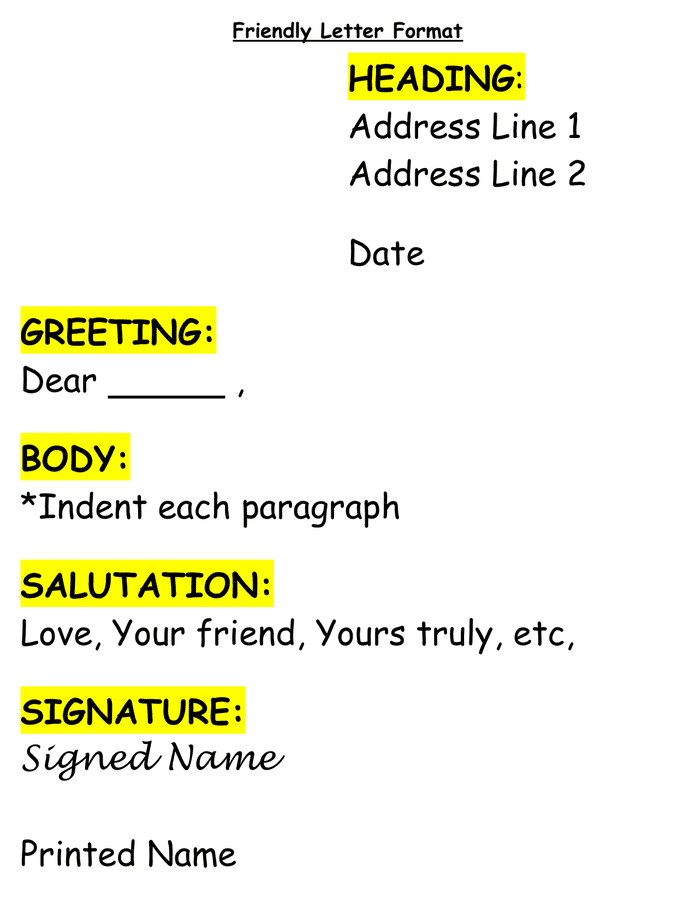 Friendly Letter Format In Word And Pdf Formats