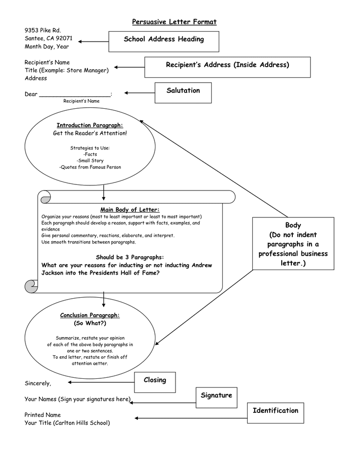 Persuasive Letter Format in Word and Pdf formats