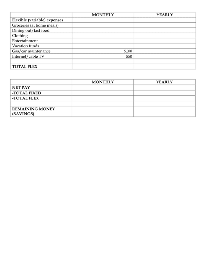 Fixed And Variable Expenses Worksheet Worksheet List
