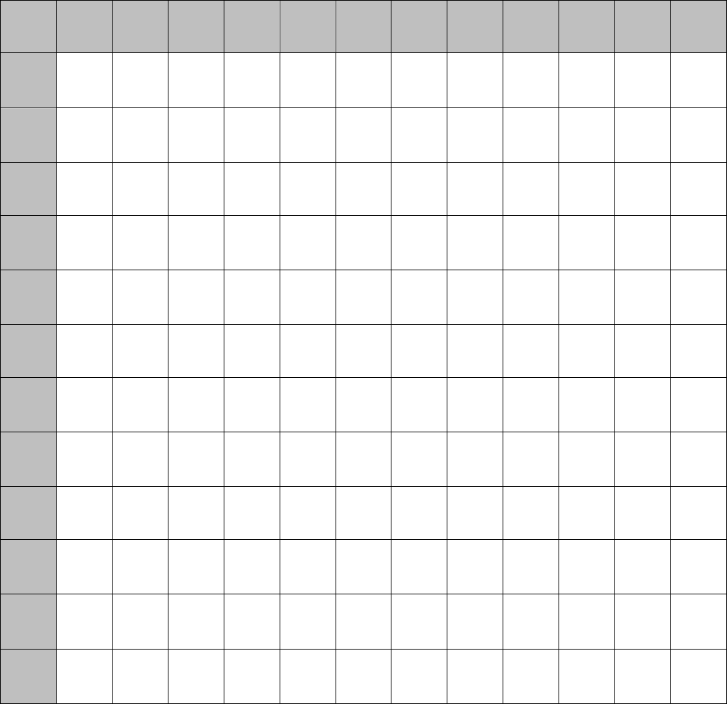 Blank Multiplication Chart in Word and Pdf formats