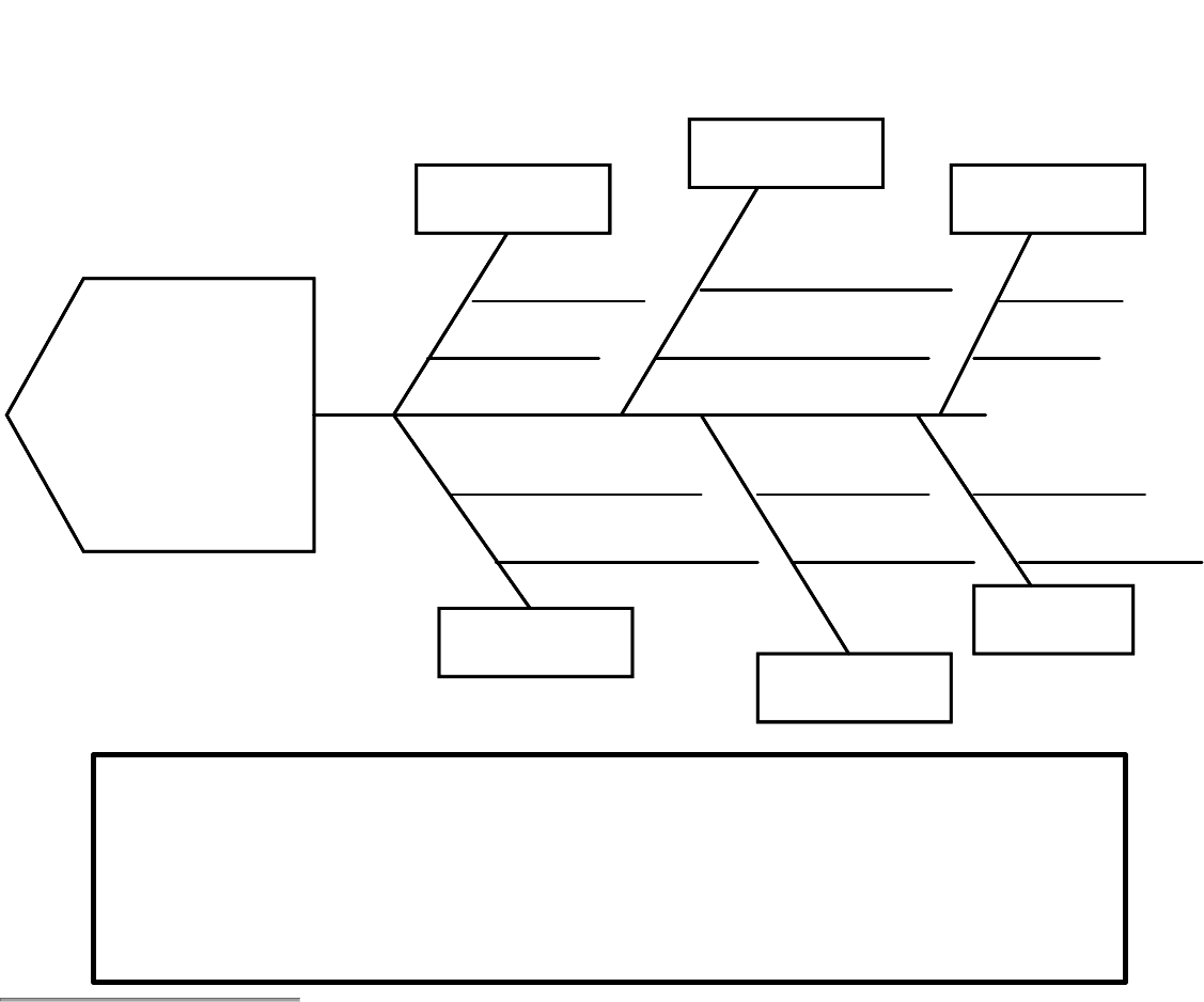 architekturen und artefakte zur