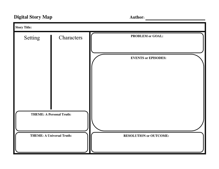 Story Map Template - download free documents for PDF, Word and Excel