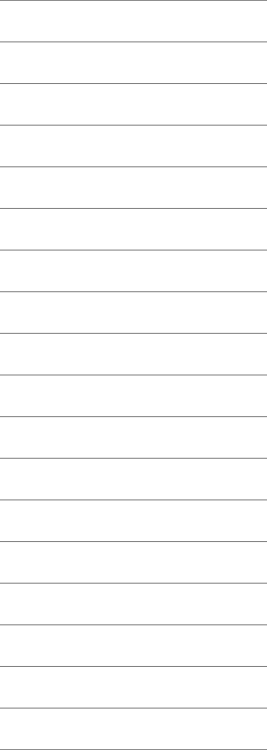 Table of Contents Template in Word and Pdf formats