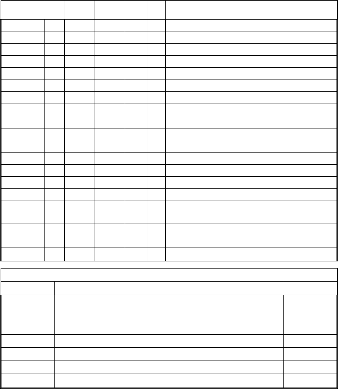 case-log-sheet-in-word-and-pdf-formats-page-2-of-2