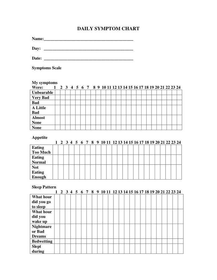 Daily Mood Chart In Word And Pdf Formats