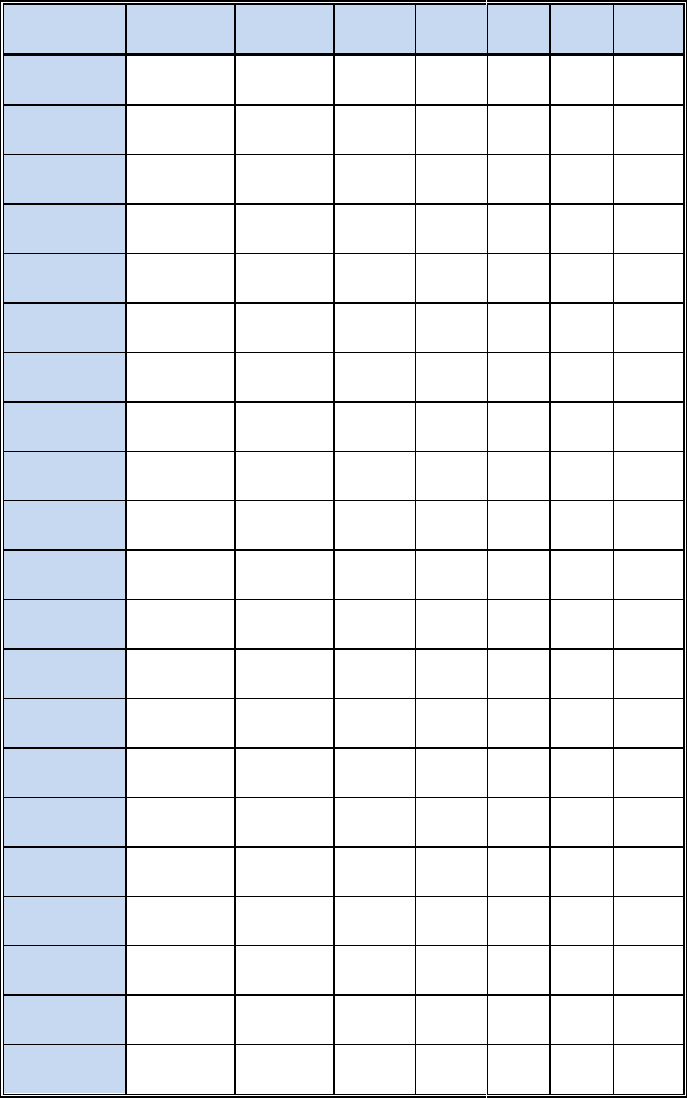 daily-log-sheet-in-word-and-pdf-formats