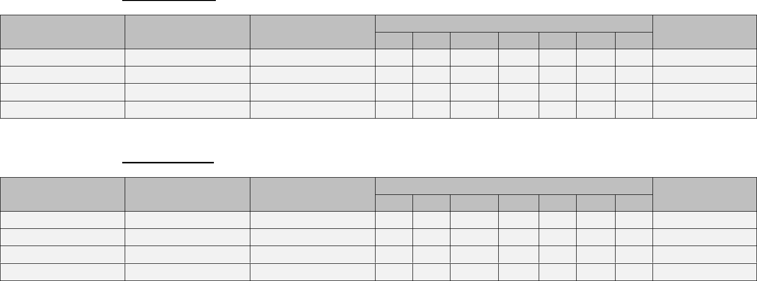 Blank Cleaning Schedule Template