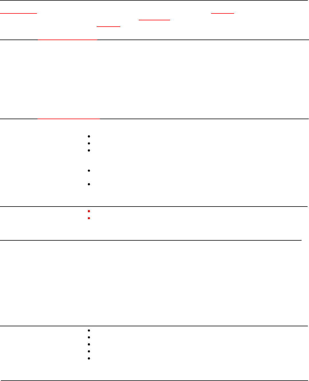 Sample Resume Template In Word And Pdf Formats