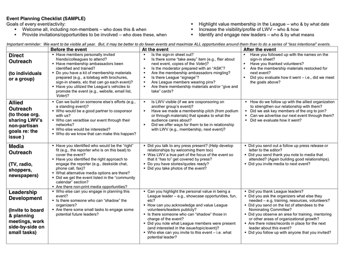 What are some key items on a party planning checklist form?