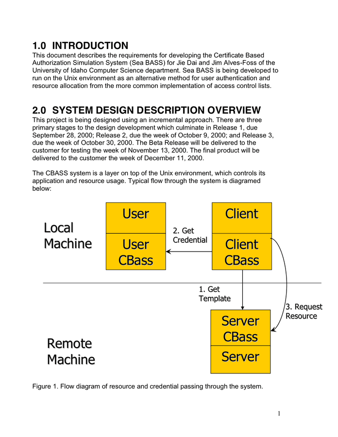 Software Design Document In Word And Pdf Formats Page 2 Of 11