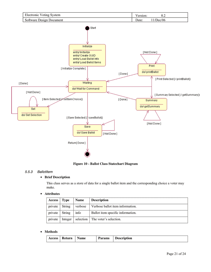 Software Design Document In Word And Pdf Formats - Page 21 Of 24