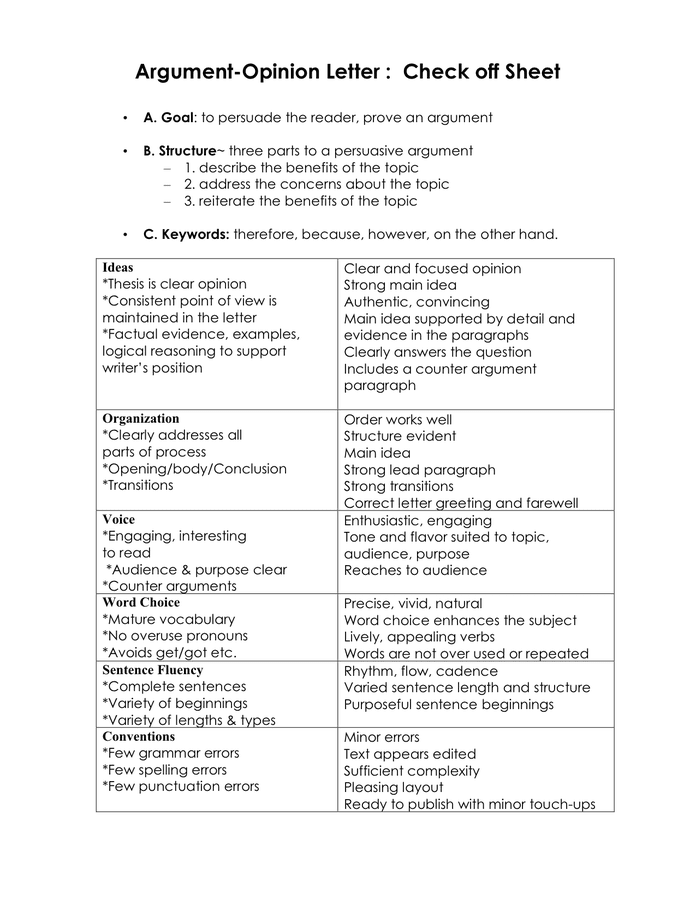 persuasive-letter-check-off-sheet-in-word-and-pdf-formats