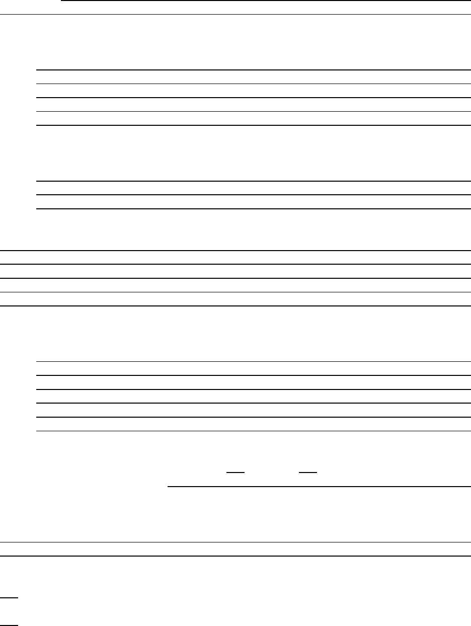 Goal Tracking Sheet
