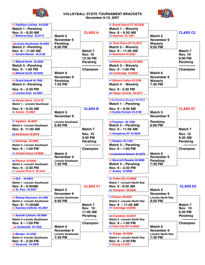 VOLLEYBALL STATE TOURNAMENT BRACKETS in Word and Pdf formats