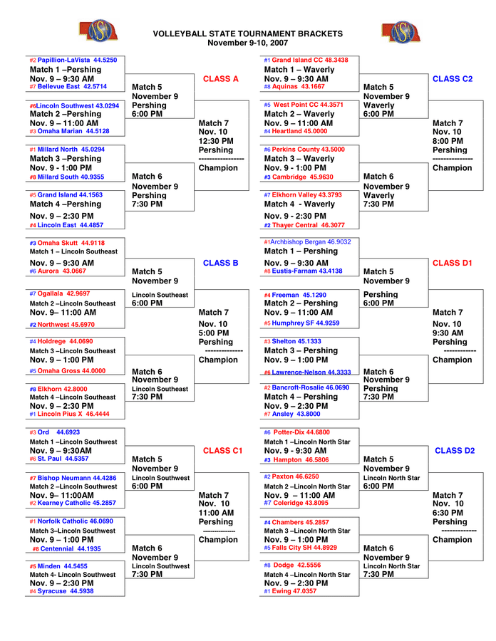 VOLLEYBALL STATE TOURNAMENT BRACKETS In Word And Pdf Formats VOLLEYBALL STATE TOURNAMENT BRACKETS In Word And Pdf Formats