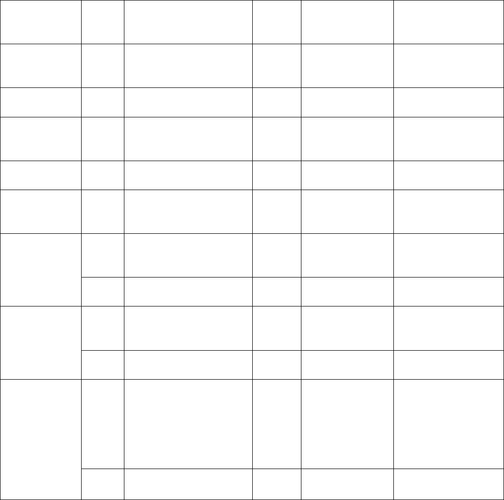 solubility-rules-chart-in-word-and-pdf-formats