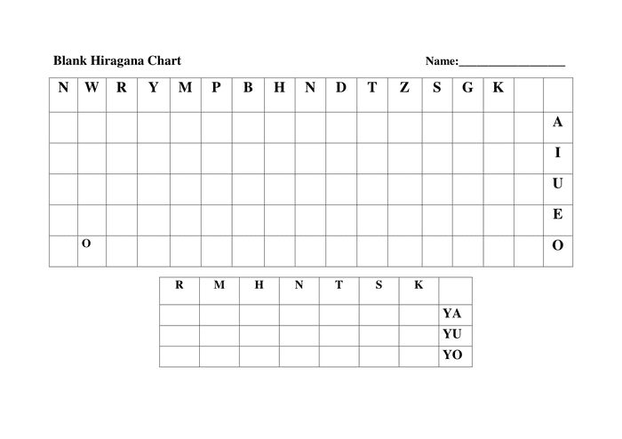 hiragana-chart-in-word-and-pdf-formats