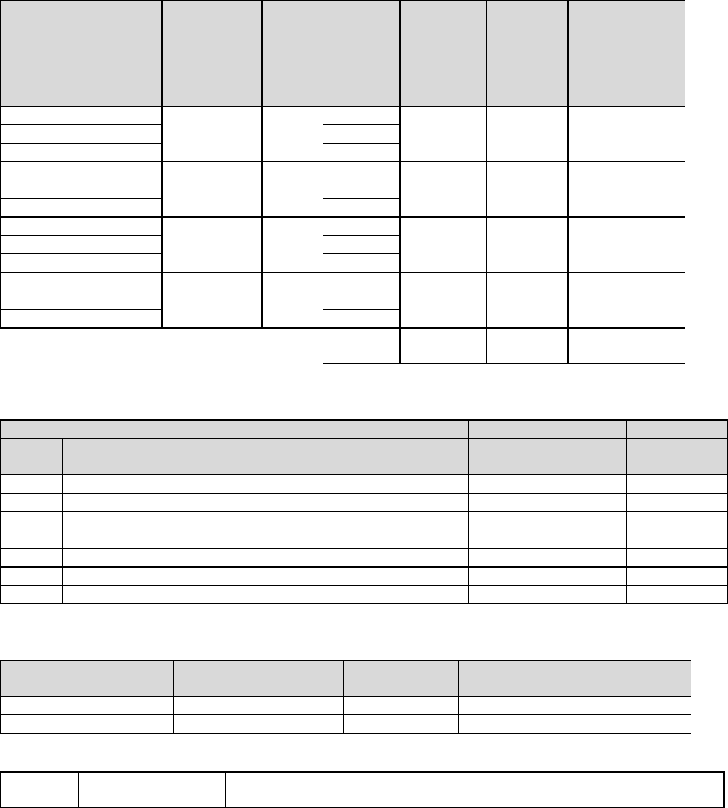 personal-financial-statement-template-in-word-and-pdf-formats-page-4-of-5