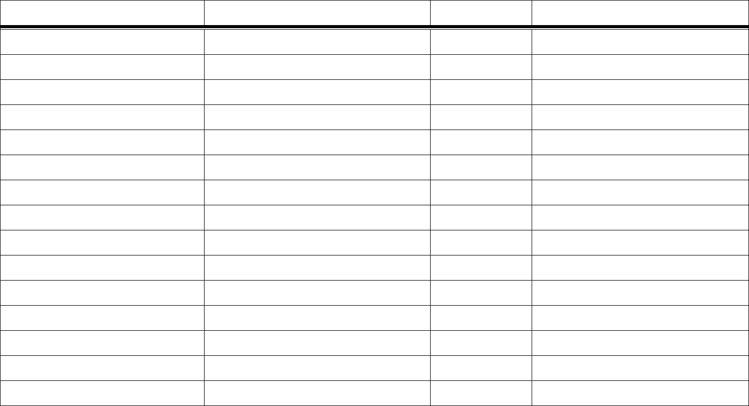 Printable Sign In Sheet In Word And Pdf Formats