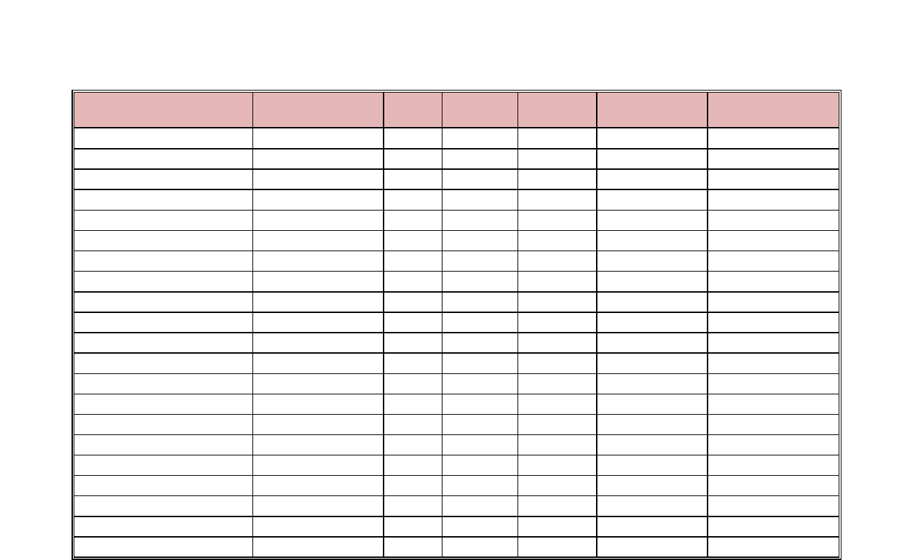Phone Call Log Form Template In Word And Pdf Formats
