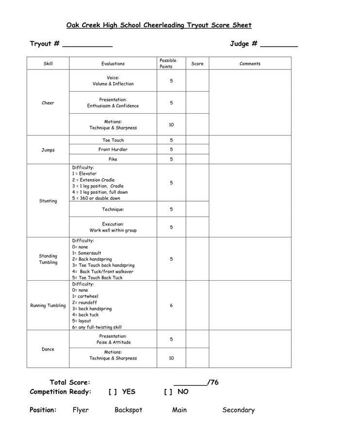 School Cheerleading Tryout Score Sheet In Word And Pdf Formats