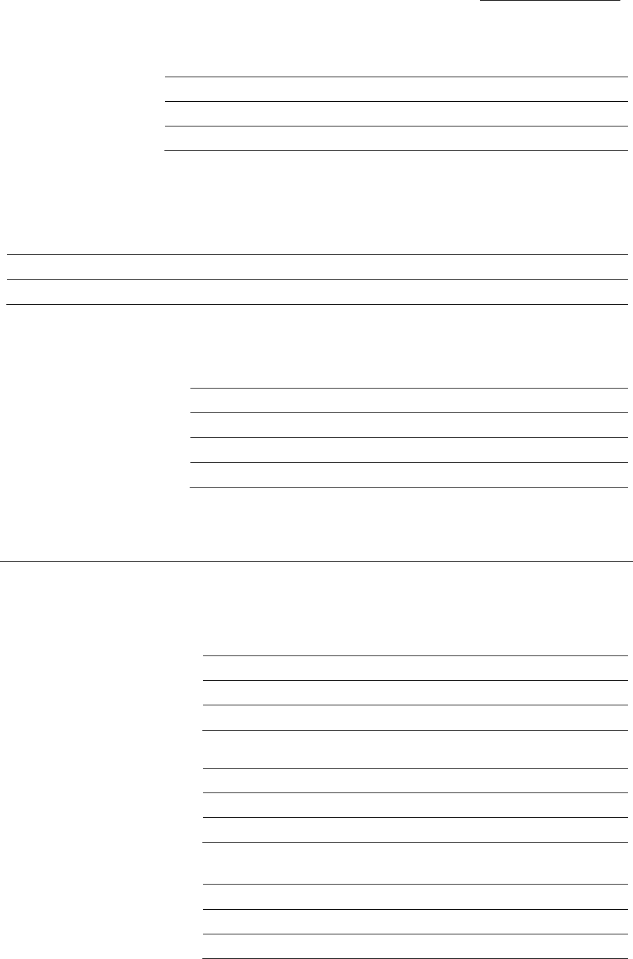 Annual Report Of Guardian In Word And Pdf Formats Page 2 Of 4