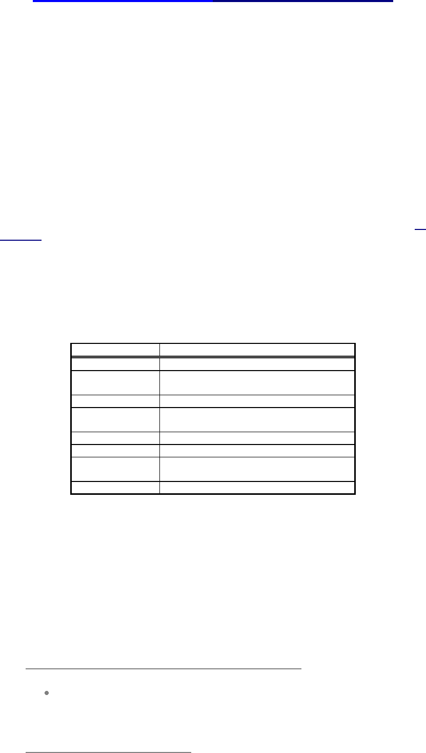 SCREENPLAY Word TEMPLATE in Word and Pdf formats