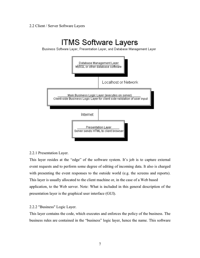 Software Design Document Template In Word And Pdf Formats Page 9 Of 34