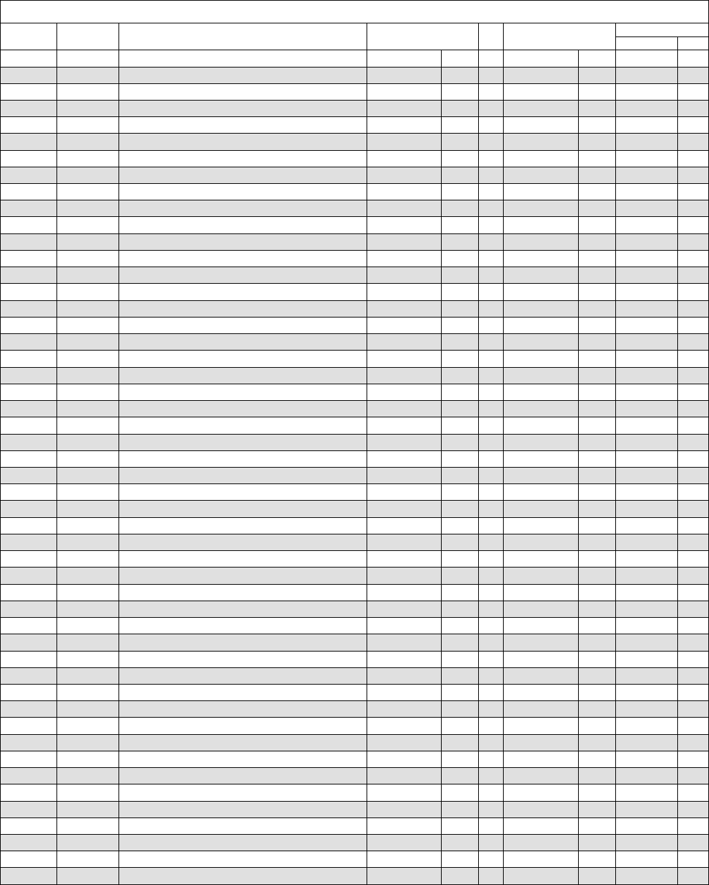 Free Printable Check Register 85 X 11 Printable Templates