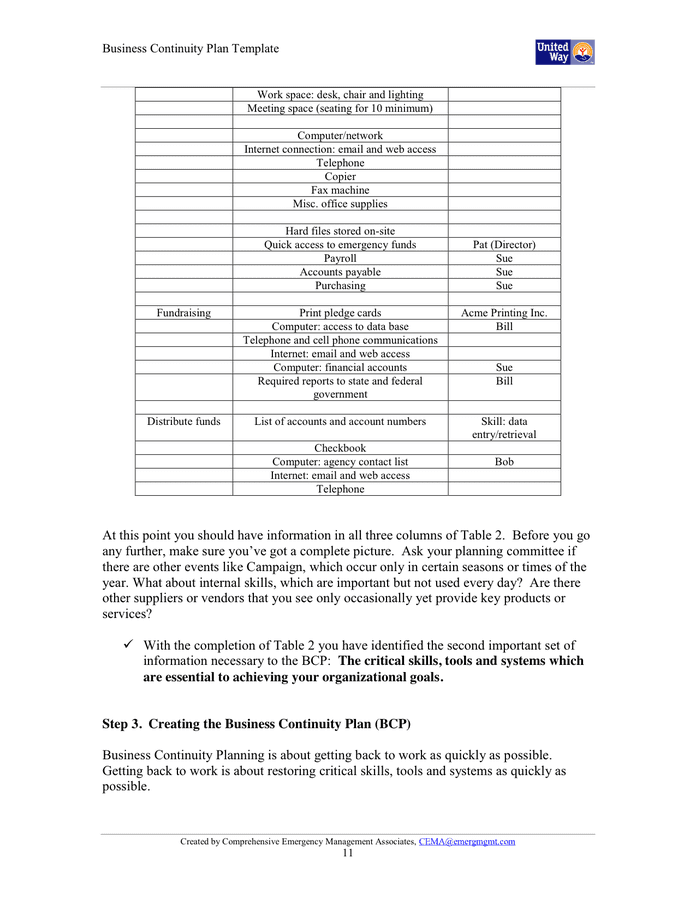 Nt government business plan template image