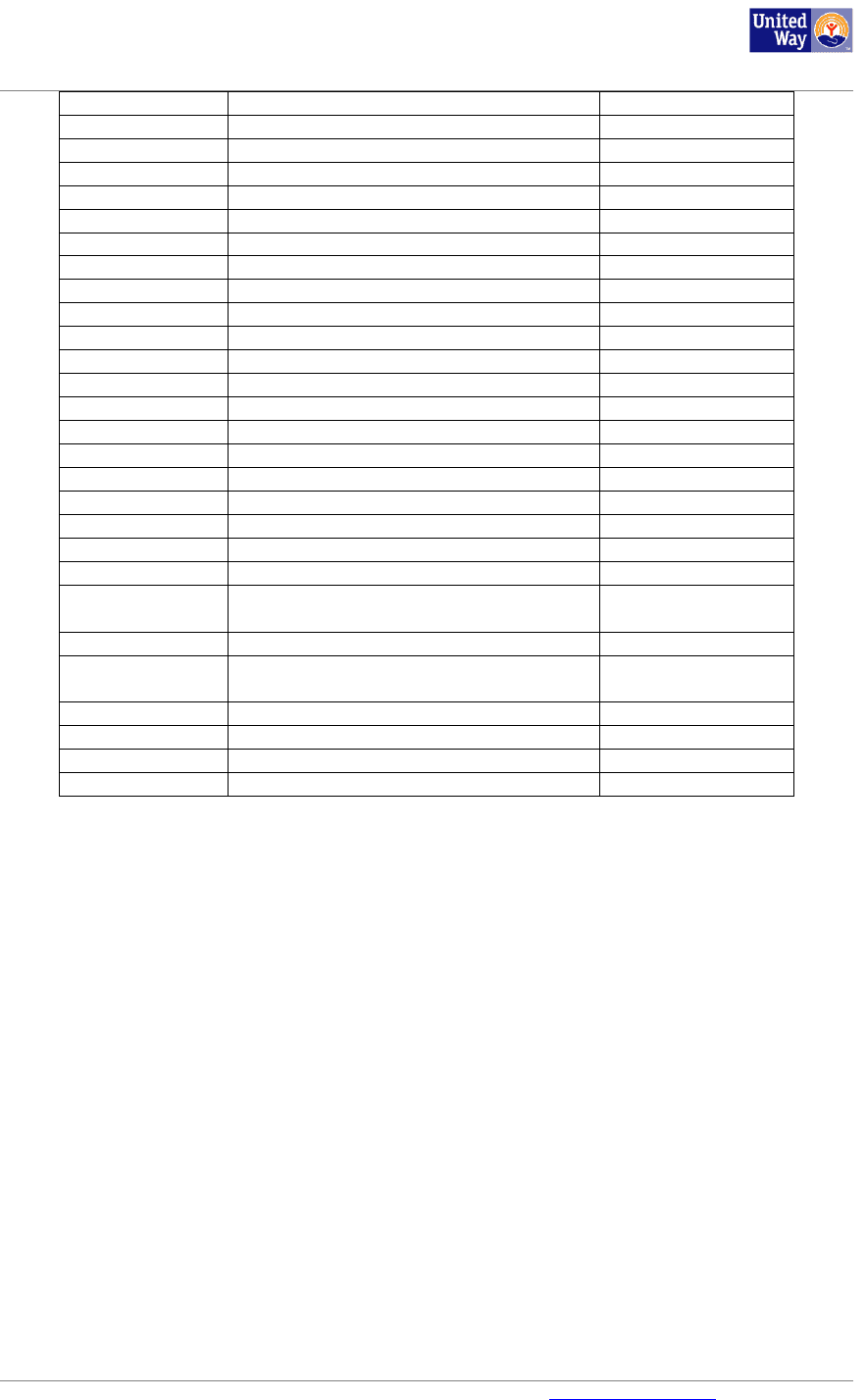 Business plan template australia image