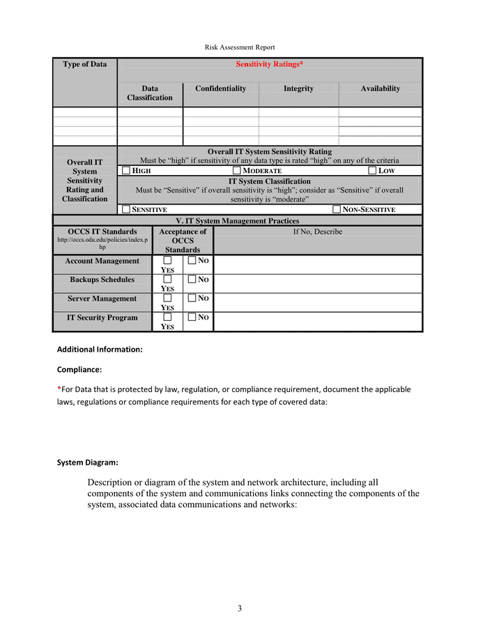 Threat Assessment Report Template