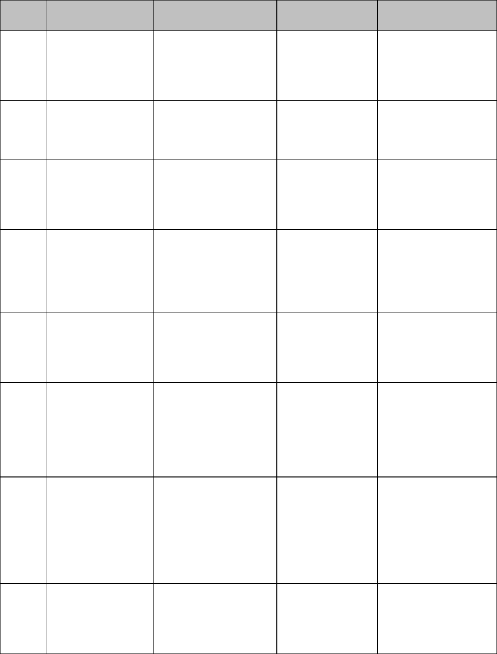 RISK ASSESSMENT REPORT TEMPLATE In Word And Pdf Formats Page 9 Of 35