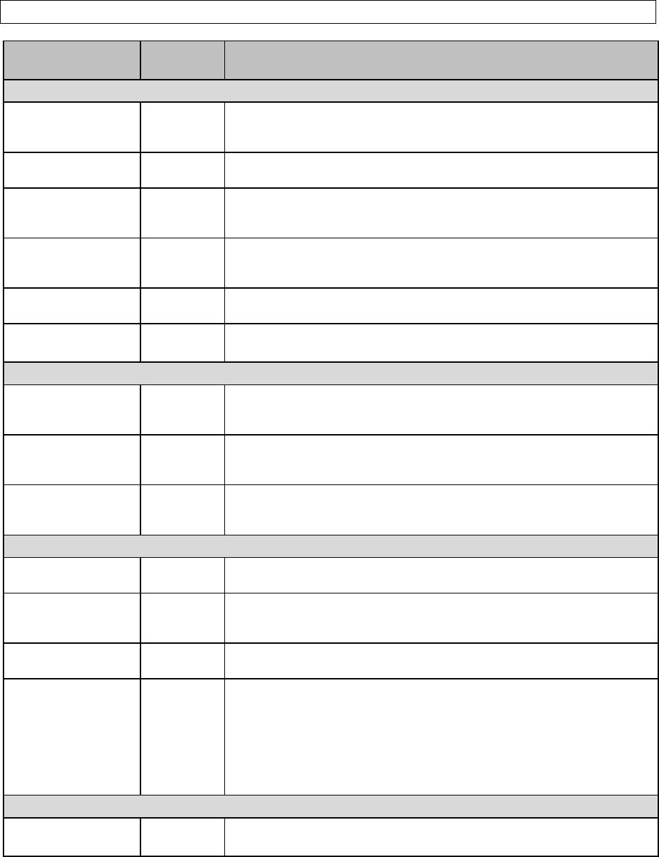 RISK ASSESSMENT REPORT TEMPLATE in Word and Pdf formats page 11 of 35 RISK ASSESSMENT REPORT TEMPLATE in Word and Pdf formats page 11 of 35