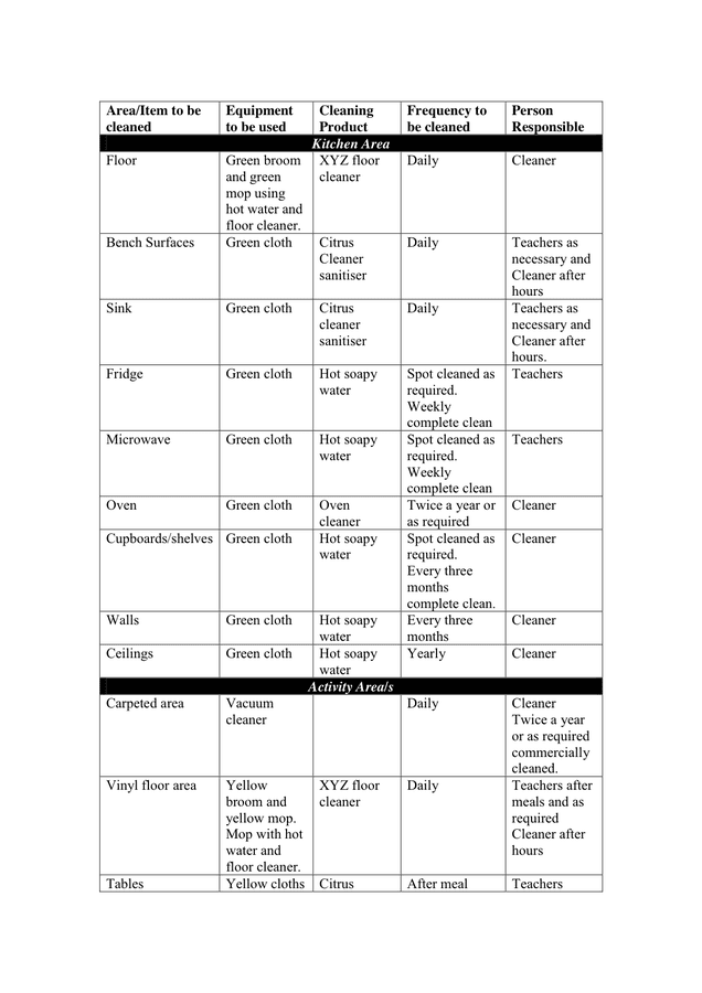 Cleaning Schedule Example In Word And Pdf Formats Page 2 Of 3