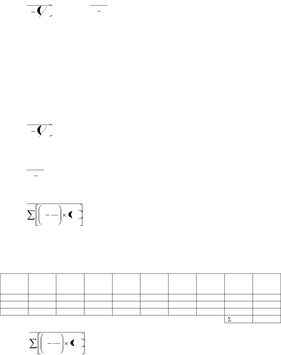 A Single Product Break Even Analysis Example