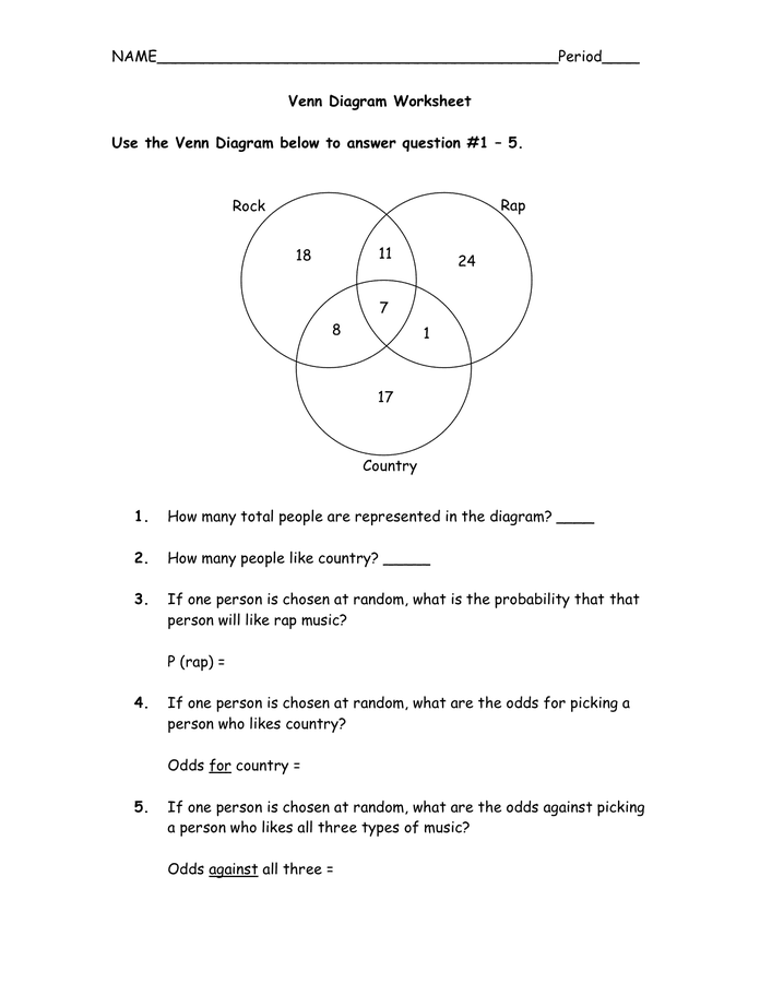 Venn Diagram Worksheet in Word and Pdf formats