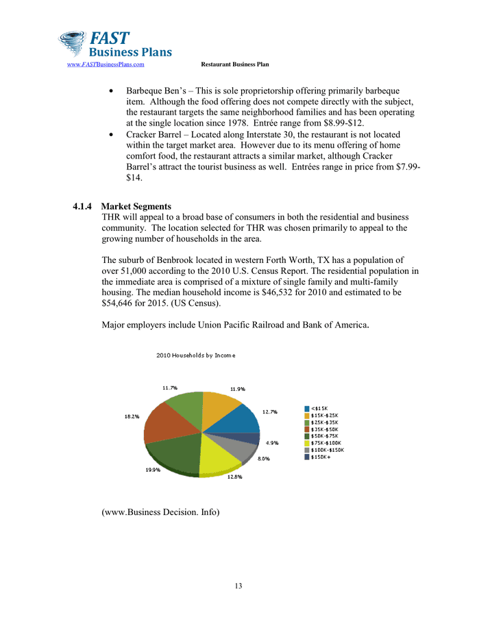 Hidden restaurants near me picture