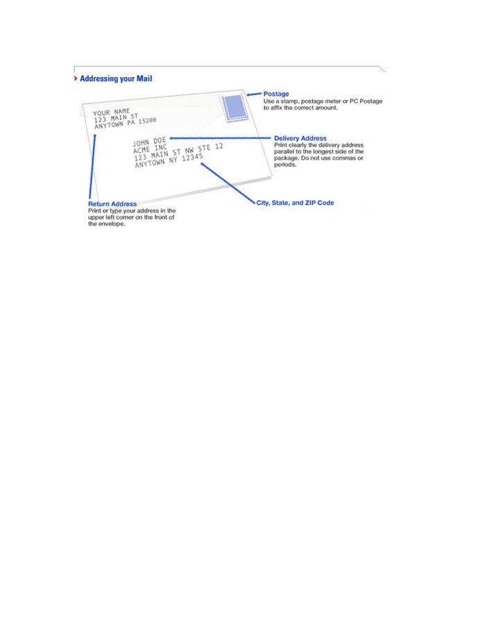 Writing A Persuasive Letter In Word And Pdf Formats Page