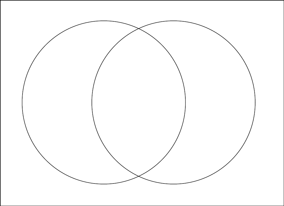 VENN DIAGRAM TEMPLATE In Word And Pdf Formats