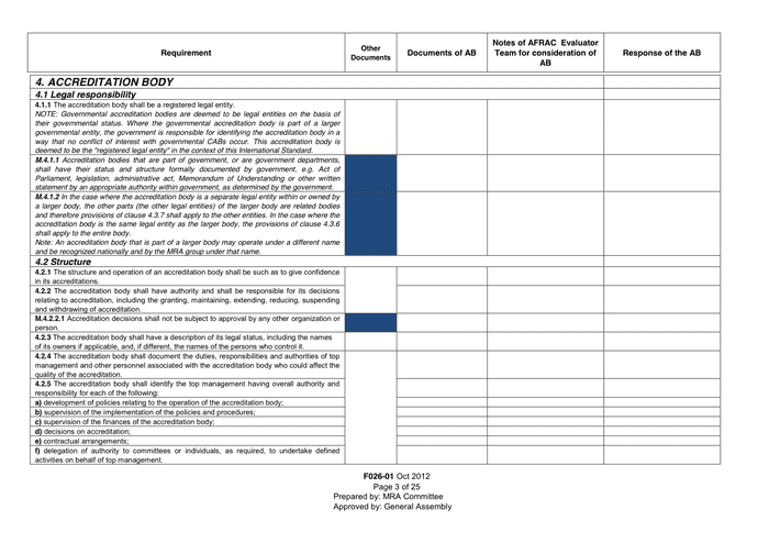 CHECKLIST FOR PEER EVALUATION In Word And Pdf Formats - Page 3 Of 25