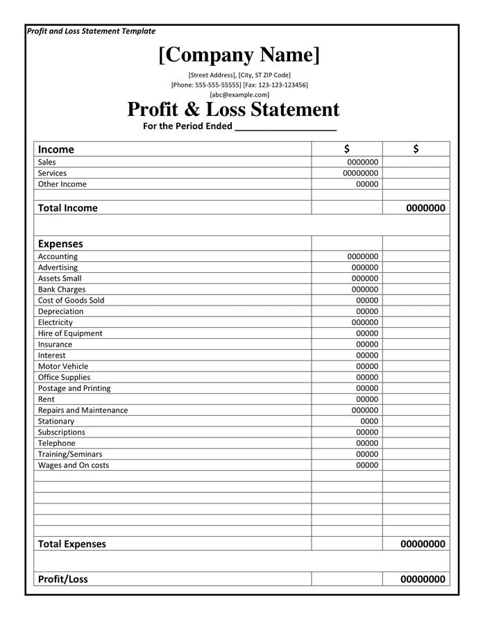 Profit and Loss Statement Template in Word and Pdf formats