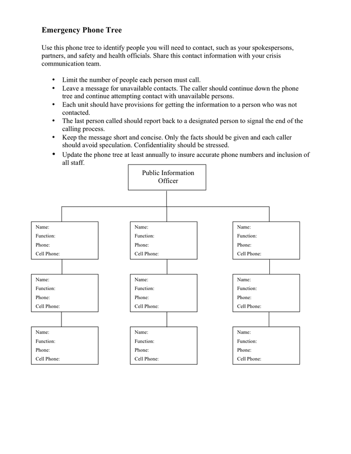 Emergency Phone Tree In Word And Pdf Formats Emergency Phone Tree In Word And Pdf Formats