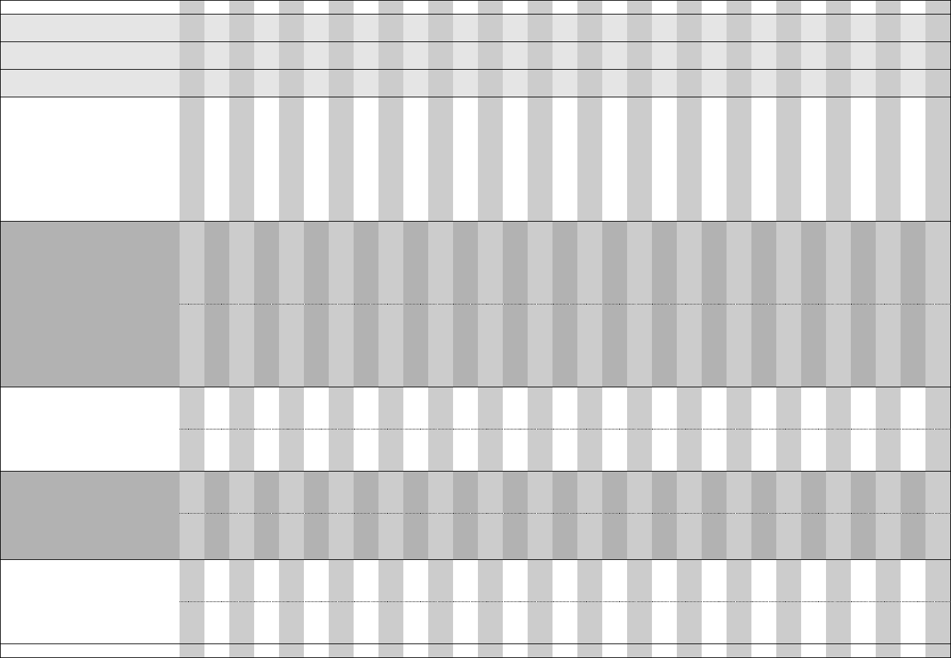 Mood chart template in Word and Pdf formats