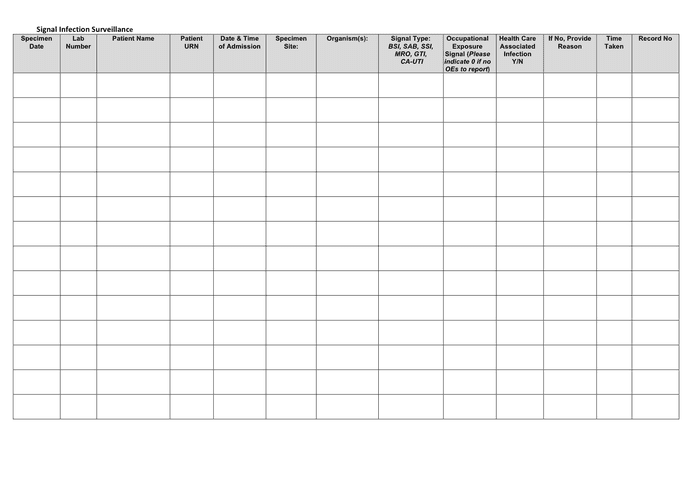Signal infection surveillance log sheet template (Australia) in Word