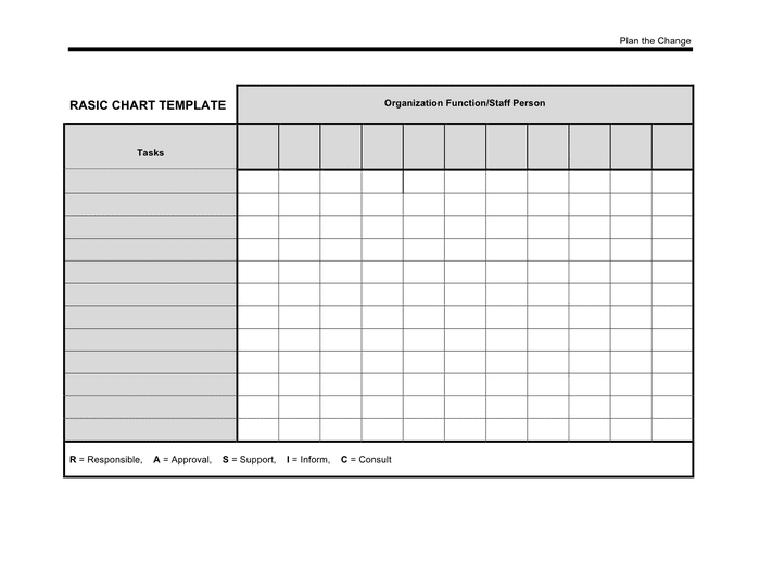 Abc Chart Template