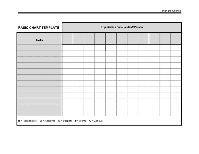 Swbs Chart